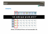 [소비자행동론] 마케팅 성공(엔터프라이즈) 및 실패(델)사례-7