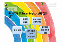 [국제물류] RFID와 녹색물류의 접목-2