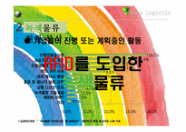 [국제물류] RFID와 녹색물류의 접목-7