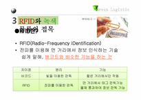 [국제물류] RFID와 녹색물류의 접목-9