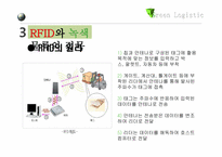 [국제물류] RFID와 녹색물류의 접목-10