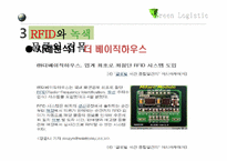 [국제물류] RFID와 녹색물류의 접목-13