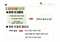 [국제물류] RFID와 녹색물류의 접목-14