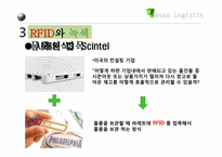[국제물류] RFID와 녹색물류의 접목-17
