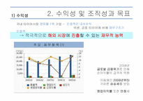[국제경영] 한국타이어 인도시장 진출-7