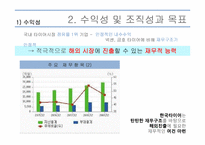[국제경영] 한국타이어 인도시장 진출-8