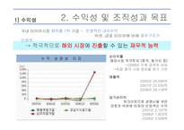 [국제경영] 한국타이어 인도시장 진출-9