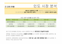 [국제경영] 한국타이어 인도시장 진출-13