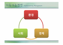 국내외 지속가능 환경경영 사례-4