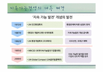 국내외 지속가능 환경경영 사례-8