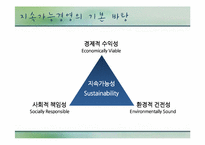 국내외 지속가능 환경경영 사례-9