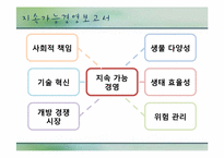 국내외 지속가능 환경경영 사례-15