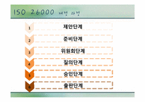 국내외 지속가능 환경경영 사례-20
