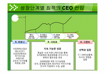 [기업경영] 몬산토의 변화와 혁신-10