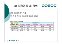 [인사관리] 포스코임금체계-8