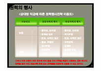 [조직행동론] 권력과 조직정치-7