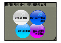 [조직행동론] 권력과 조직정치-19