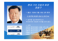 [경영학] 현대자동차 정몽구회장의 리더십과 경영전략-4