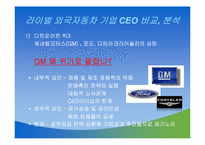 [경영학] 현대자동차 정몽구회장의 리더십과 경영전략-8