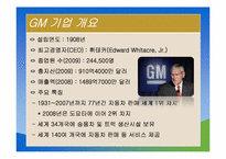 [경영학] 현대자동차 정몽구회장의 리더십과 경영전략-9