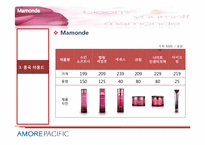 [국제경영] 중국 마몽드 포지셔닝 및 커뮤니케이션 전략-주름개선라인 출시를 위한 경쟁제품 분석 및 시장조사-19