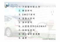 [기술과 기업] 전기자동차 충전소에 관한 창업계획서-2