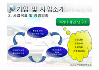 [기술과 기업] 전기자동차 충전소에 관한 창업계획서-4