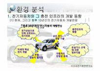 [기술과 기업] 전기자동차 충전소에 관한 창업계획서-14