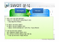 [기술과 기업] 전기자동차 충전소에 관한 창업계획서-19