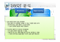 [기술과 기업] 전기자동차 충전소에 관한 창업계획서-20