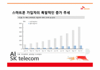 [마케팅원론] SK텔레콤 STP분석 및 마케팅 계획-8