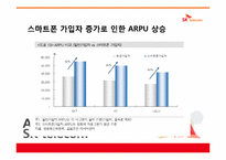[마케팅원론] SK텔레콤 STP분석 및 마케팅 계획-10