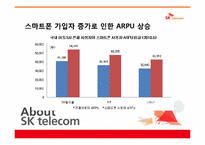 [마케팅원론] SK텔레콤 STP분석 및 마케팅 계획-14