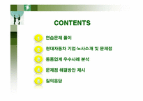 현대자동차 노사관계-1