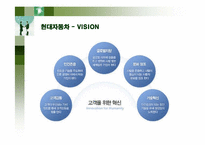 현대자동차 노사관계-4