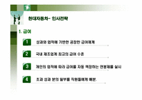 현대자동차 노사관계-6