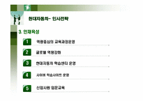 현대자동차 노사관계-8