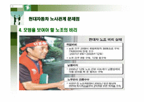 현대자동차 노사관계-14
