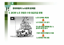 현대자동차 노사관계-15