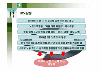 현대자동차 노사관계-19