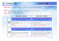 [조직개발론] 조직문화의 유형과 사례-10