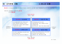 [조직개발론] 조직문화의 유형과 사례-11