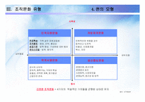 [조직개발론] 조직문화의 유형과 사례-12