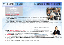 [조직개발론] 조직문화의 유형과 사례-16