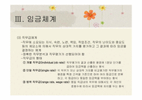 [인사관리] 임금관리의 이론과 사례-8