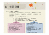[인사관리] 임금관리의 이론과 사례-13