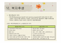 [인사관리] 임금관리의 이론과 사례-17