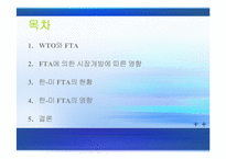 [거시경제론] 한미 FTA가 국내 자동차 시장에 미치는 영향-2
