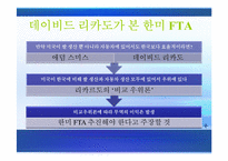 [거시경제론] 한미 FTA가 국내 자동차 시장에 미치는 영향-14