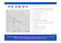 [거시경제론] 한미 FTA가 국내 자동차 시장에 미치는 영향-18
